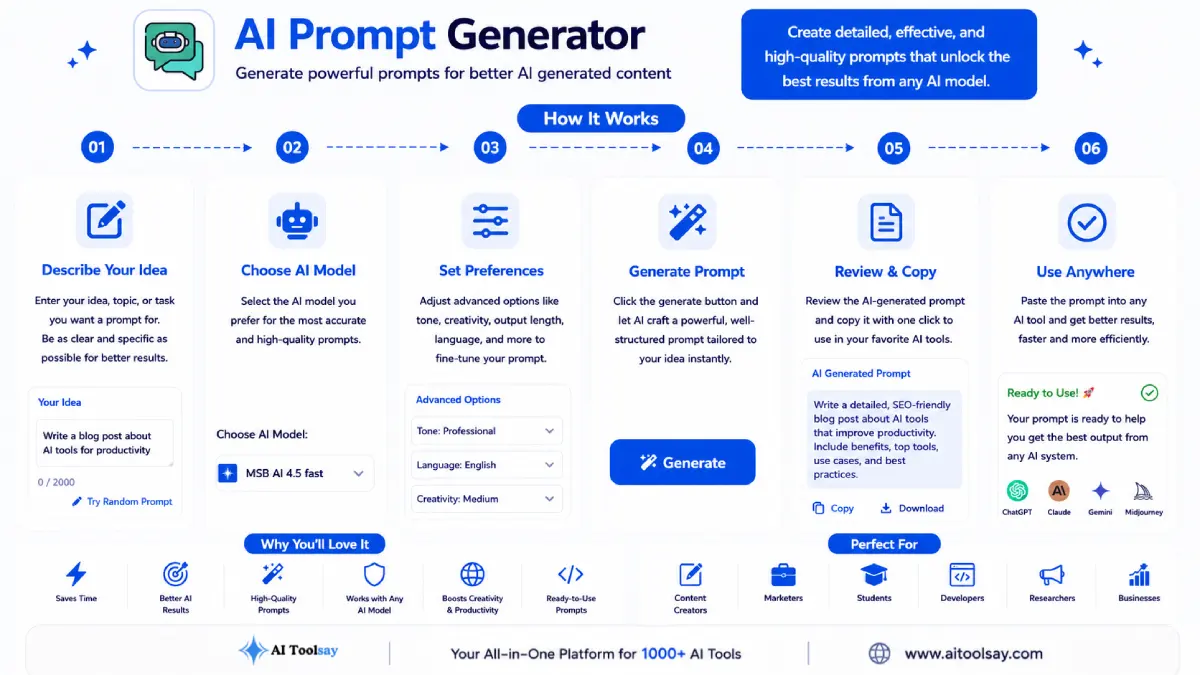 How to use AI Prompt Generator